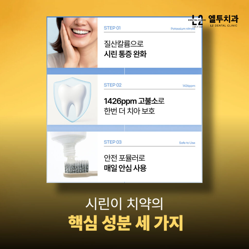 시린이 치약의 핵심 성분 세 가지를 설명하는 인포그래픽